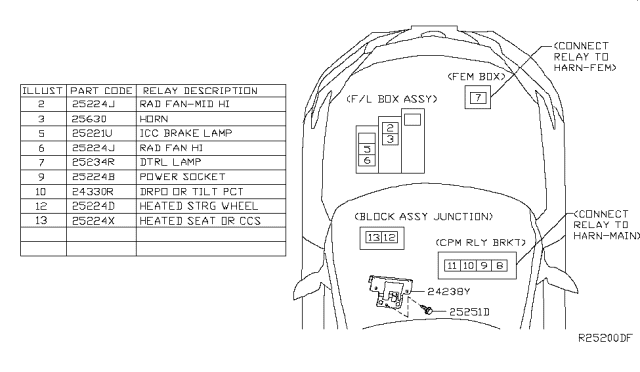 2019 Nissan Maxima Relay Diagram 2