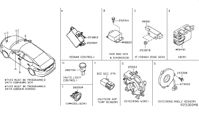 2016 Nissan Maxima Sensor-Side AIRBAG Center Diagram for 98820-4RB9A