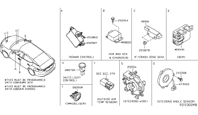 2017 Nissan Maxima Electrical Unit Diagram 7