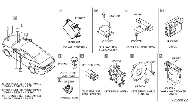 2019 Nissan Maxima Clock Spring Steering Air Bag Wire Diagram for 25554-3TA1E