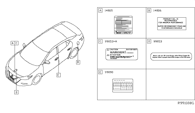 2018 Nissan Maxima Caution Plate & Label Diagram 2