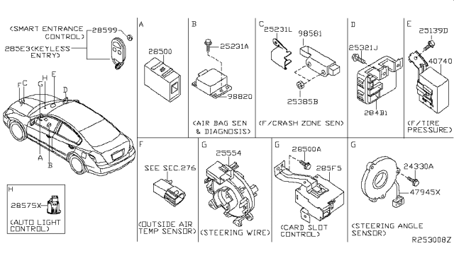 2014 Nissan Maxima Electrical Unit Diagram 3