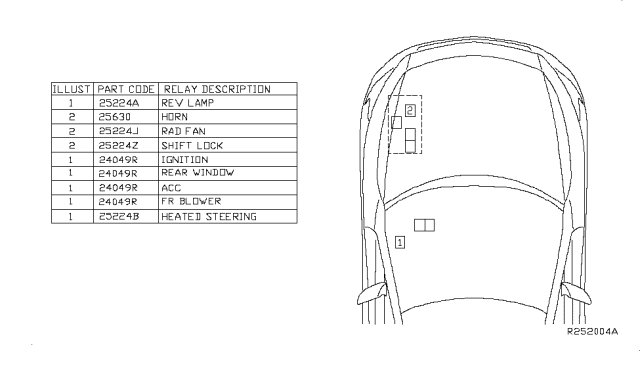 2011 Nissan Maxima Relay Diagram