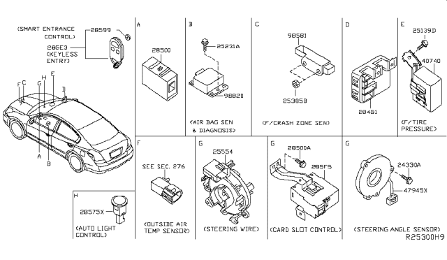 2014 Nissan Maxima Electrical Unit Diagram 4