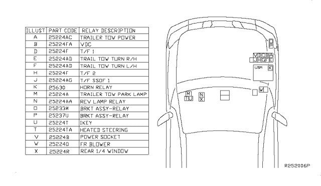 2012 Nissan Armada Relay Diagram 2