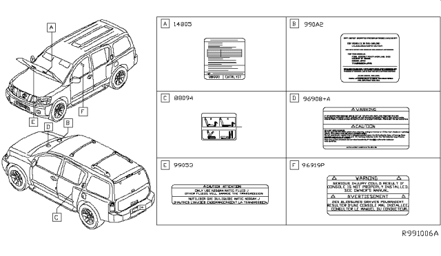 2014 Nissan Armada Caution Plate & Label Diagram 3