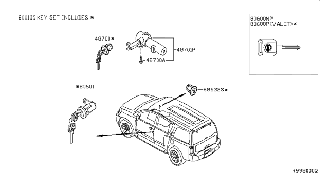 2004 Nissan Armada Key Set & Blank Key Diagram