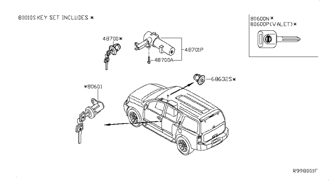 2006 Nissan Armada Key Set & Blank Key Diagram 1