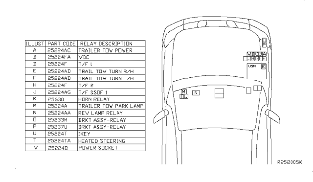 2013 Nissan Armada Relay Diagram 2