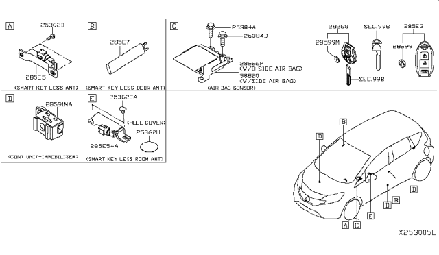 2017 Nissan Versa Note Sensor-Side AIRBAG Center Diagram for 98820-9ME6A