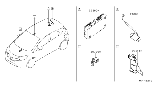 2015 Nissan Versa Note Telephone Diagram 1