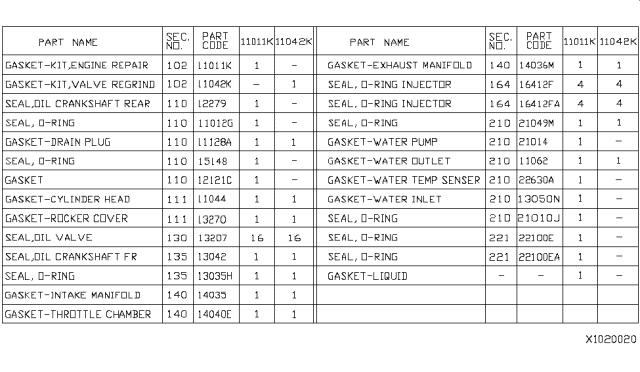 2015 Nissan Versa Note Engine Gasket Kit Diagram