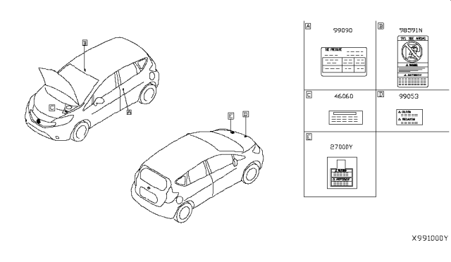 2015 Nissan Versa Note Label-Brake Fluid Diagram for 46060-2B100