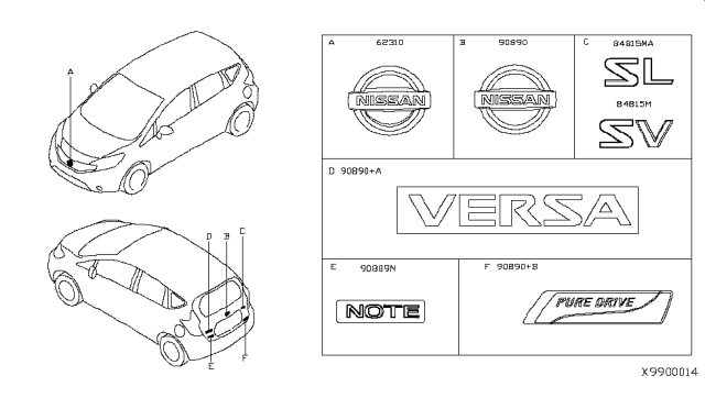 2014 Nissan Versa Note Emblem & Name Label Diagram 1
