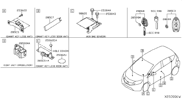 2018 Nissan Versa Note Electrical Unit Diagram 4