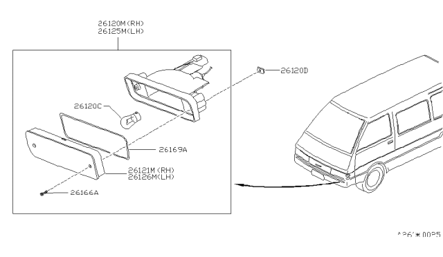 1988 Nissan Van Front Combination Lamp Diagram