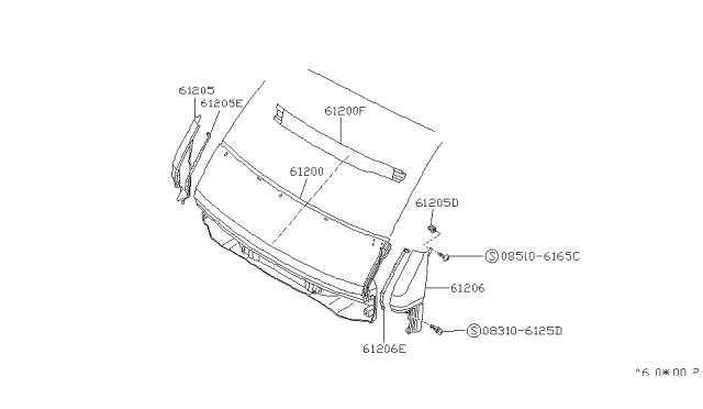 1988 Nissan Van Front Panel & Fitting Diagram