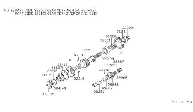 1992 Nissan Van Transmission Gear Diagram 1