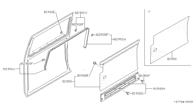 1989 Nissan Van Slide Door Trimming Diagram