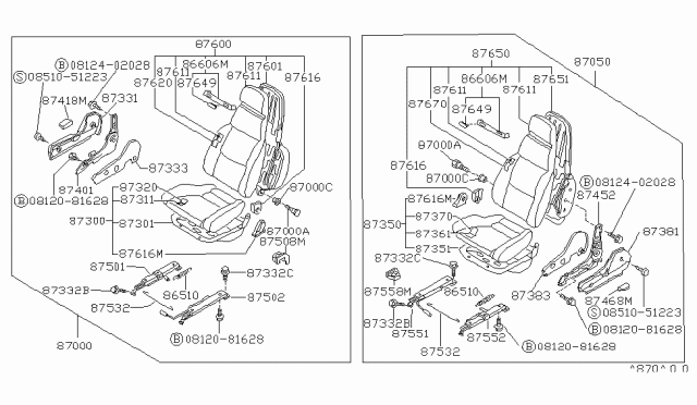 1990 Nissan Pulsar NX Front Seat Diagram