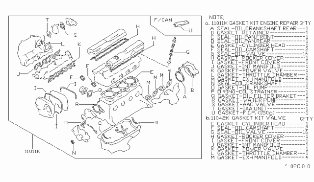 1987 Nissan Pulsar NX Engine Gasket Kit Diagram 1
