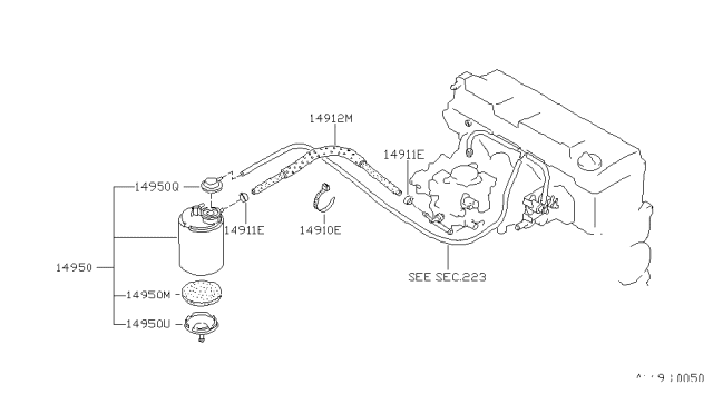 1988 Nissan Pulsar NX Air Pollution Control Diagram 4