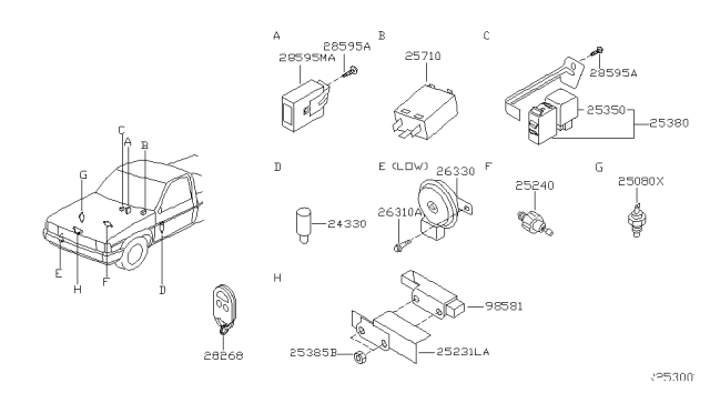 2004 Nissan Frontier Electrical Unit Diagram 2