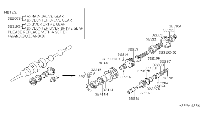 2004 Nissan Frontier Transmission Gear Diagram 5