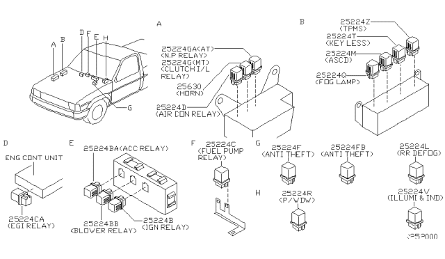 2002 Nissan Frontier Relay Diagram 2