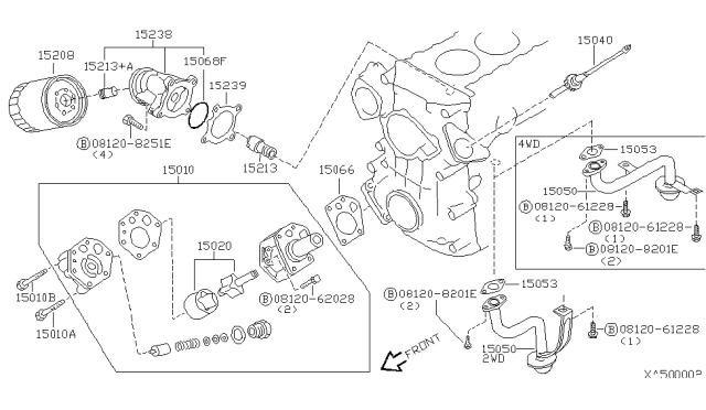 1999 Nissan Frontier Lubricating System Diagram 1