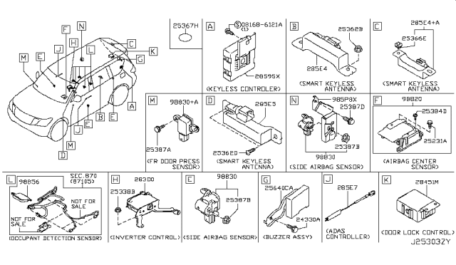 2017 Nissan Armada Electrical Unit Diagram 3