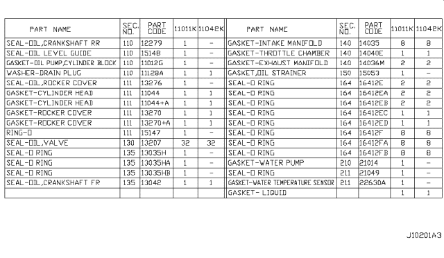 2017 Nissan Armada Engine Gasket Kit Diagram