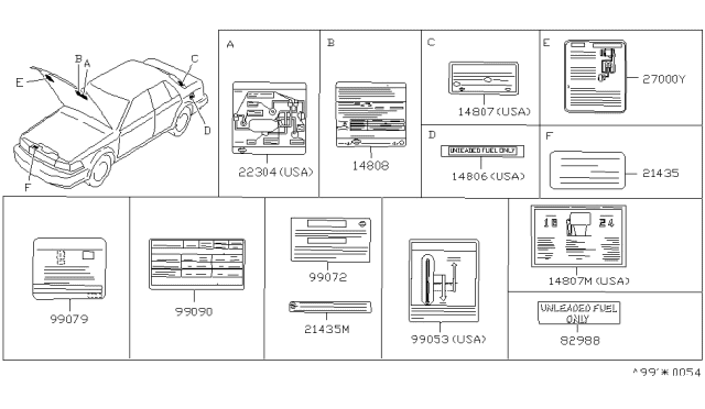 1988 Nissan Maxima Caution Plate & Label Diagram