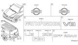 Diagram for 2008 Nissan Sentra Emblem - 99099-ZJ60A