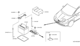 Diagram for Nissan Versa Car Batteries - 24410-ZW40A