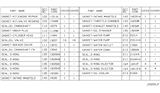 Diagram for Nissan Rogue Cylinder Head Gasket - A0AMA-JM00C