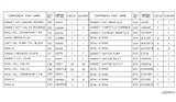 Diagram for 2014 Nissan Juke Cylinder Head Gasket - A0AMA-BV80A