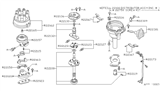 Diagram for 1982 Nissan 720 Pickup Distributor - 22100-10W20