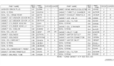 Diagram for 2012 Nissan GT-R Cylinder Head Gasket - A0AMA-JF00A