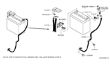 Diagram for 2013 Nissan Versa Battery Cable - 24080-3AN0A