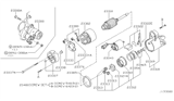 Diagram for Nissan 240SX Starter Motor - 23300-72F10