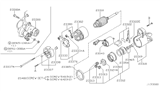 Diagram for 1996 Nissan 240SX Starter Motor - 23300-72F10