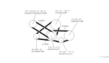 Diagram for 1993 Nissan 300ZX Drive Belt - 11720-V5300