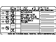 Nissan 99075-8S722 Label Transfer Control