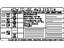 Nissan 99075-7S100 Label Transfer Control