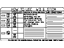 Nissan 99075-EA36A Label Transfer Control