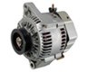 Alternator, Generator