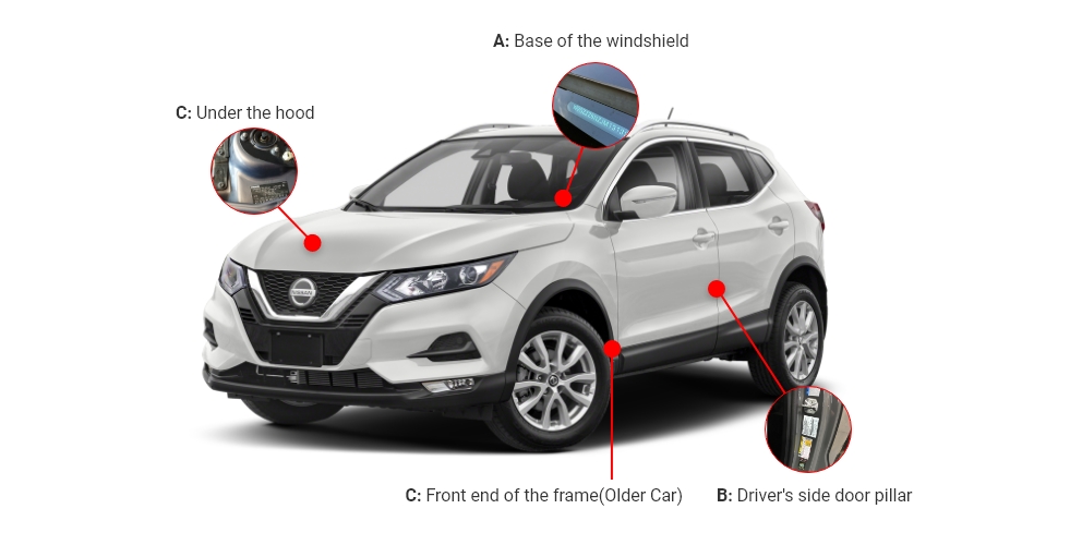 Four possible locations for a VIN number